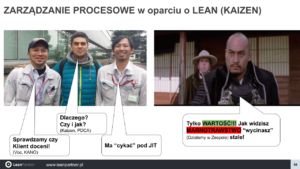 Poradnik: Jak stosować Lean Green efektywnie?